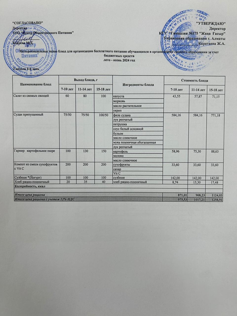 Ас мәзірі 2024-2025