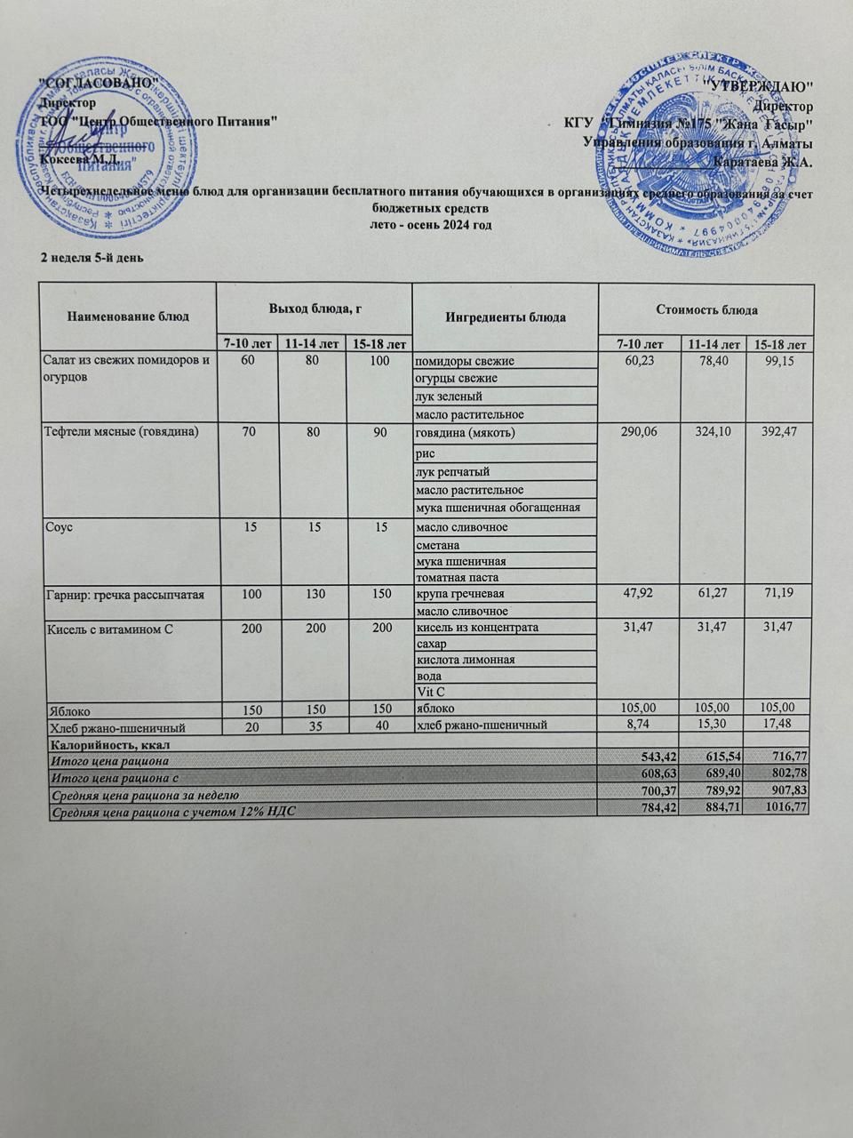 Ас мәзірі 2024-2025