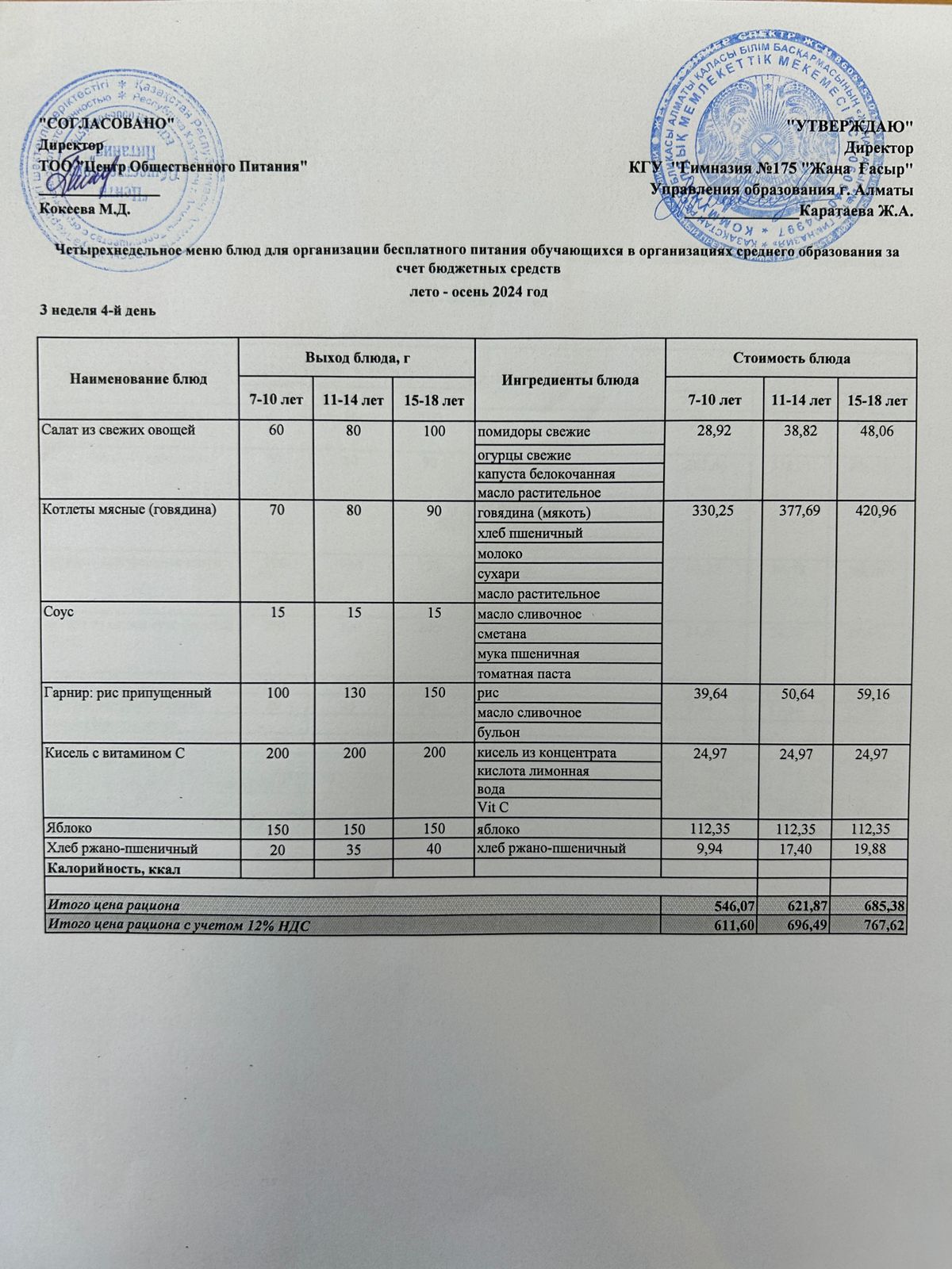 Ас мәзірі 2024-2025