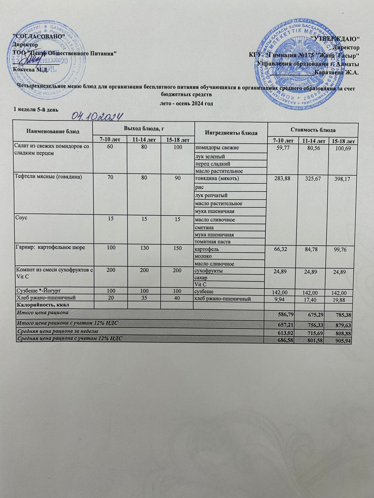 Ас мәзірі 2024-2025