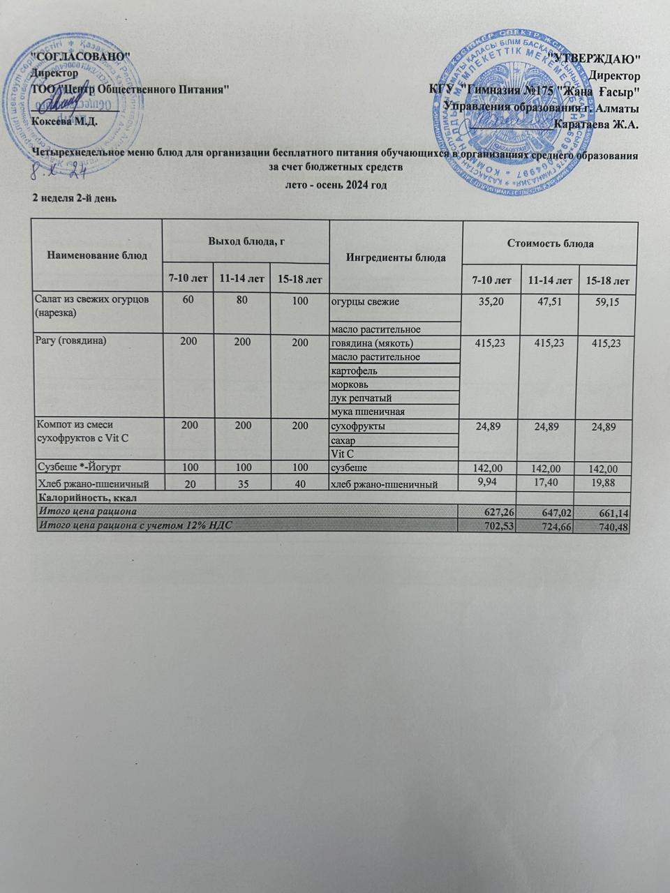 Ас мәзірі 2024-2025