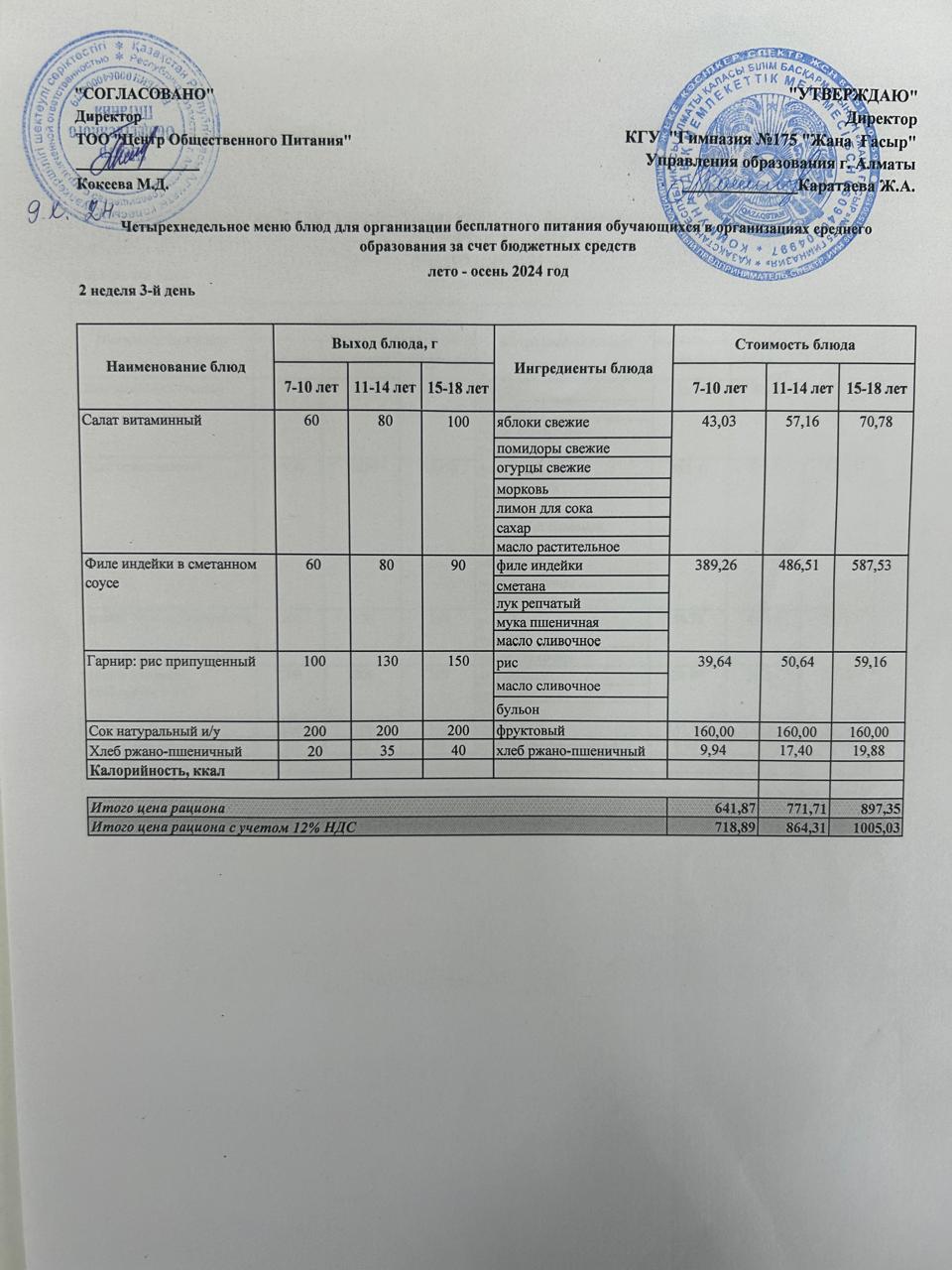 Ас мәзірі 2024-2025