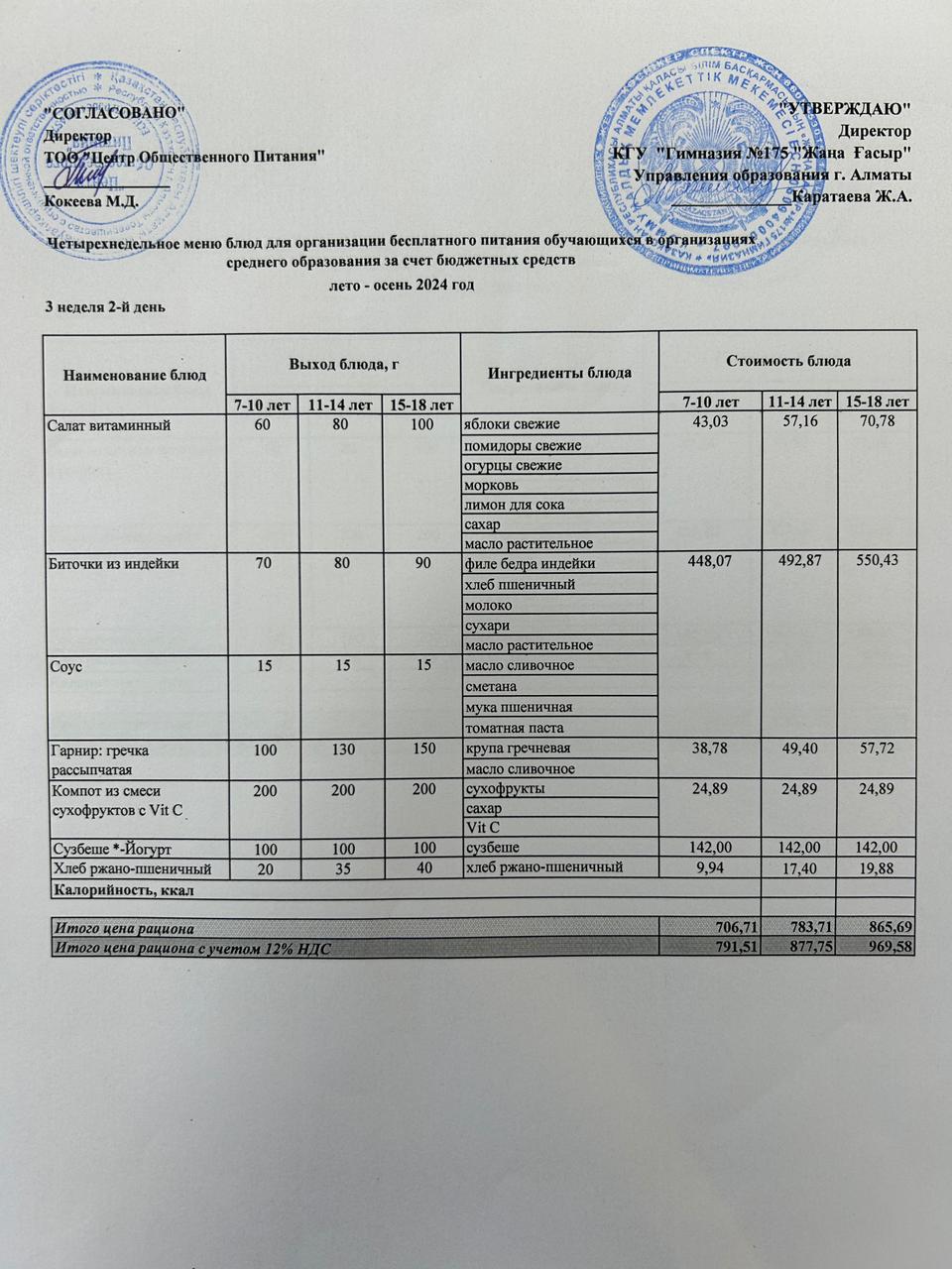 Ас мәзірі 2024-2025