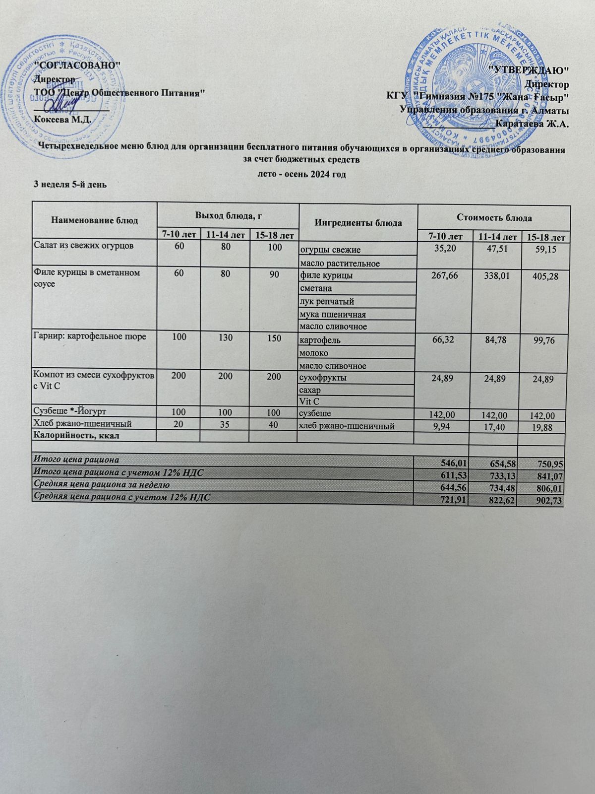 Ас мәзірі 2024-2025