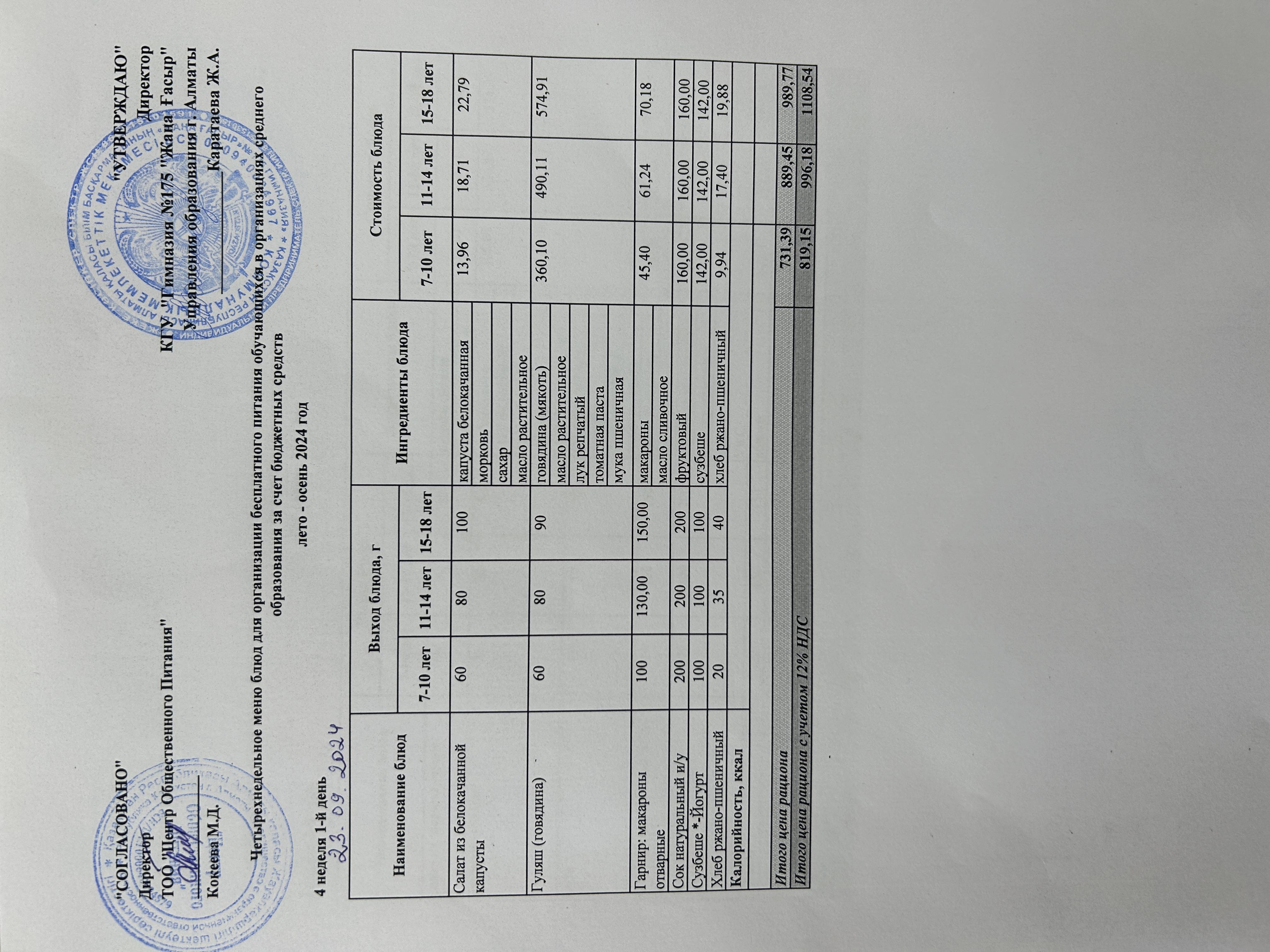 Ас мәзірі 2024-2025