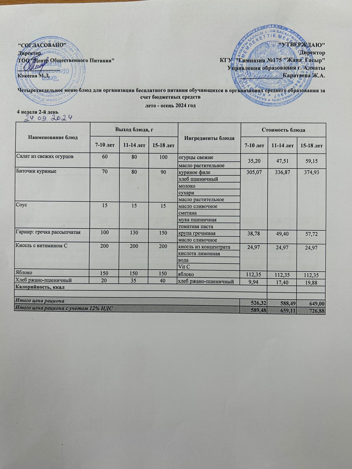 Ас мәзірі 2024-2025