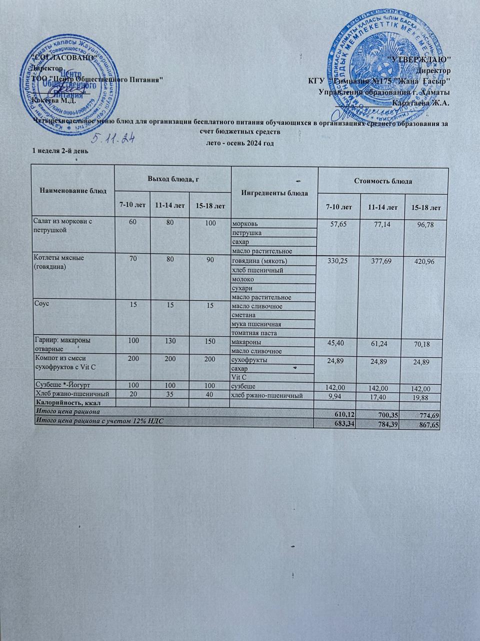 Ас мәзірі 2024-2025