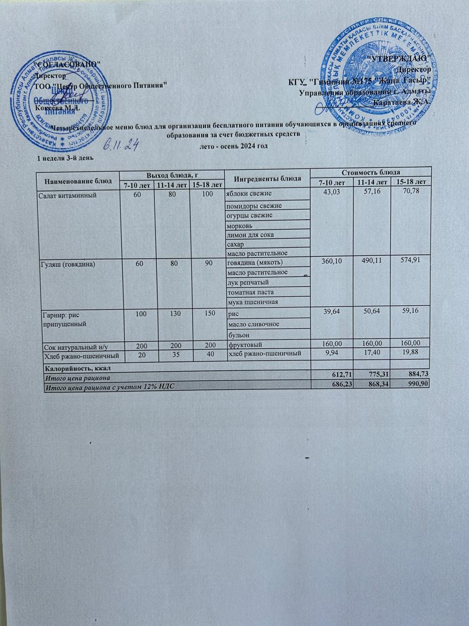 Ас мәзірі 2024-2025