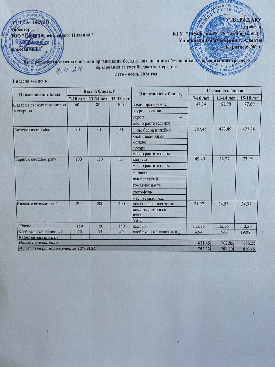 Ас мәзірі 2024-2025