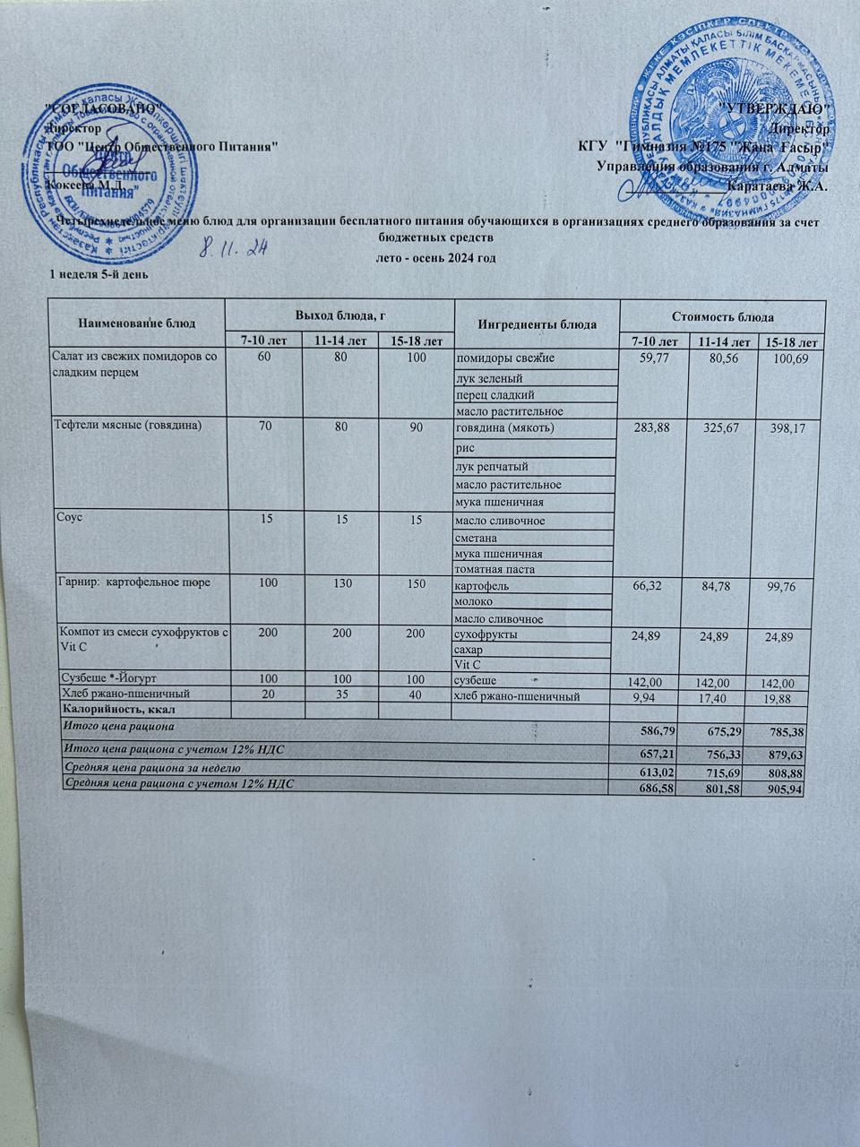 Ас мәзірі 2024-2025