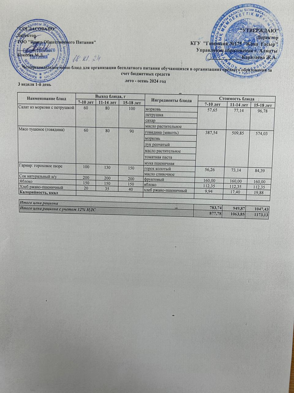 Ас мәзірі 2024-2025