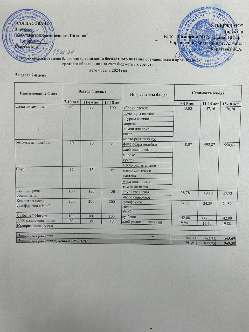 Ас мәзірі 2024-2025