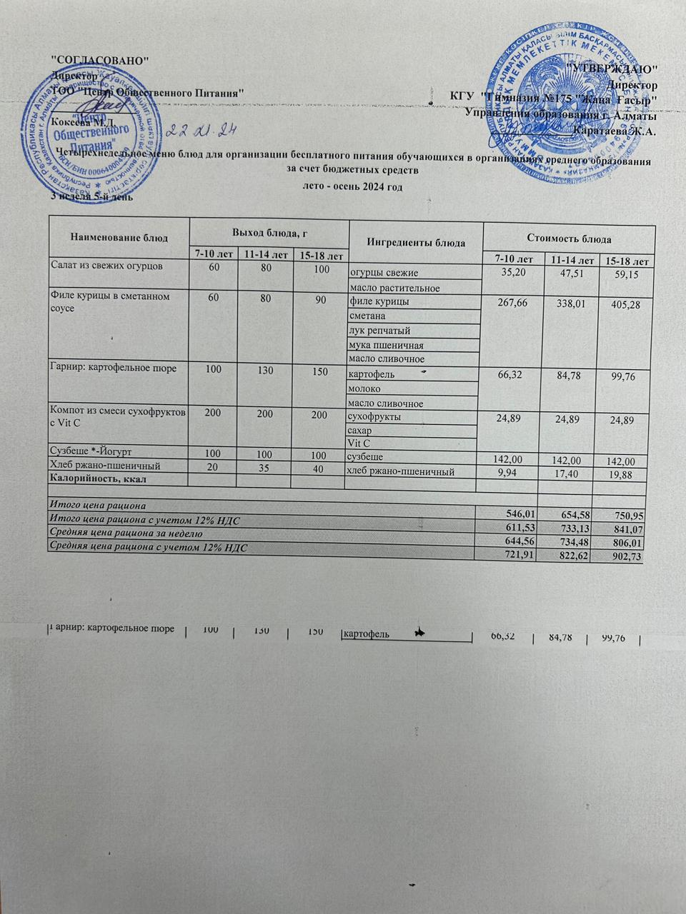 Ас мәзірі 2024-2025