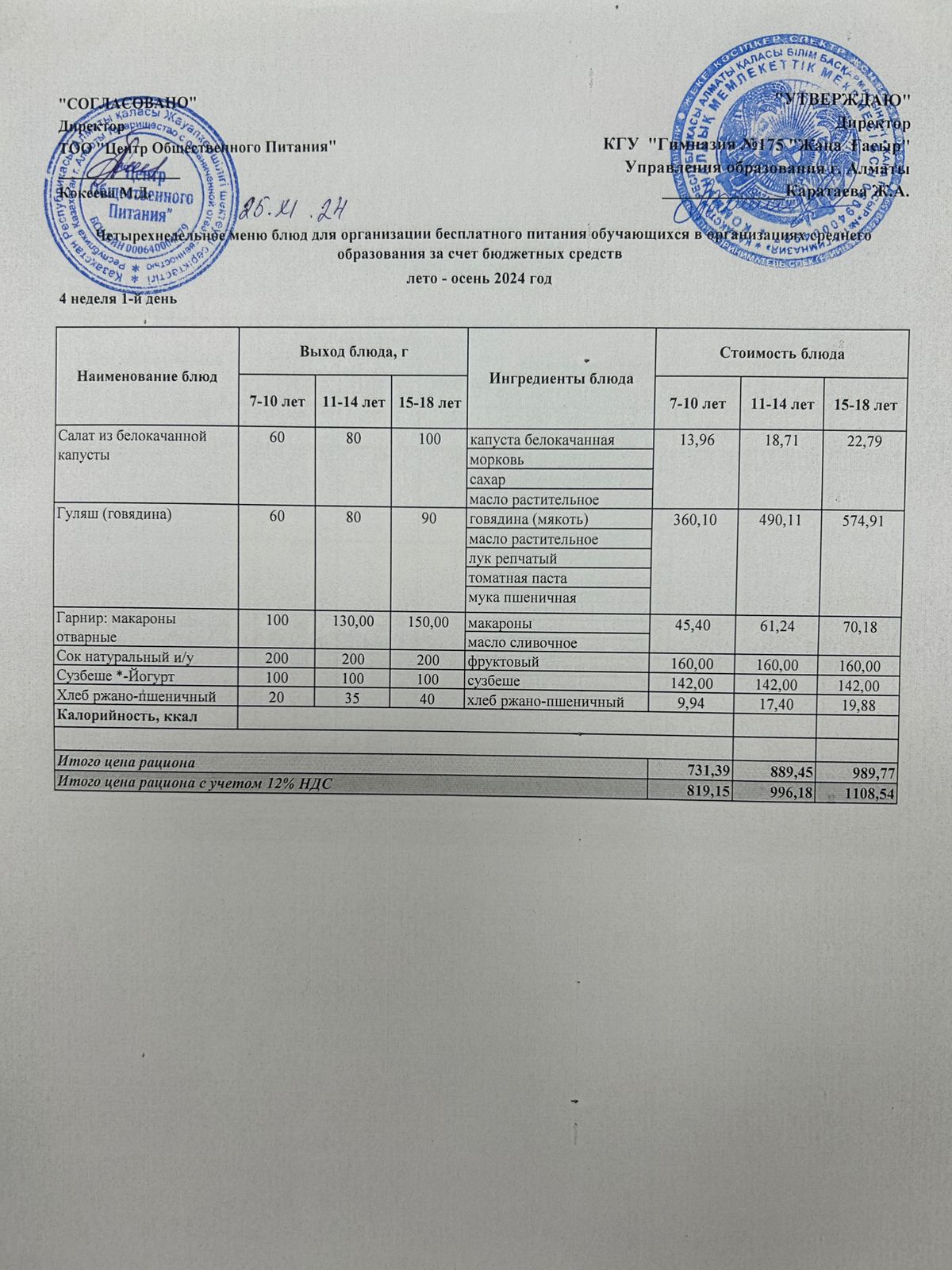 Ас мәзірі 2024-2025