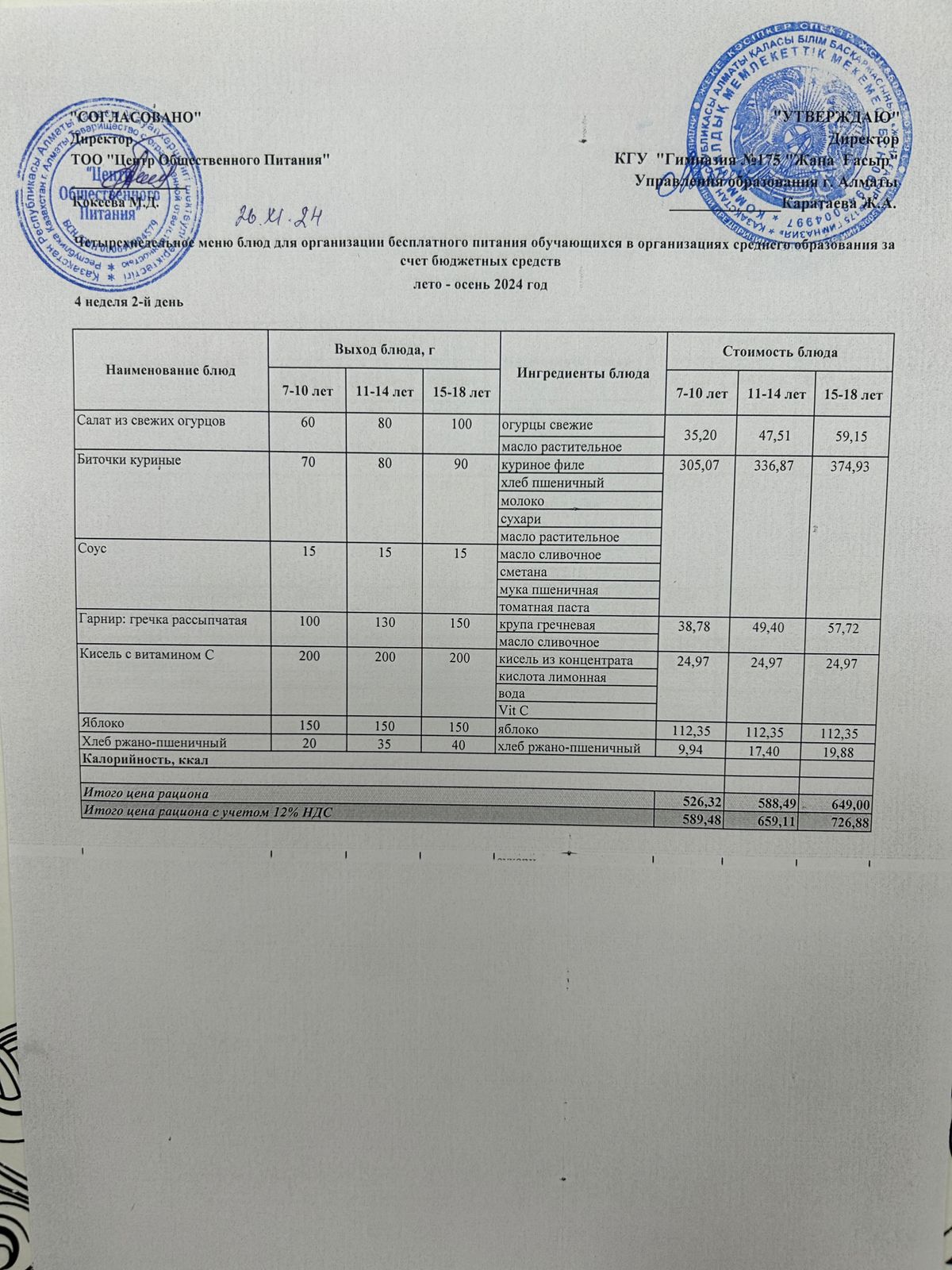 Ас мәзірі 2024-2025
