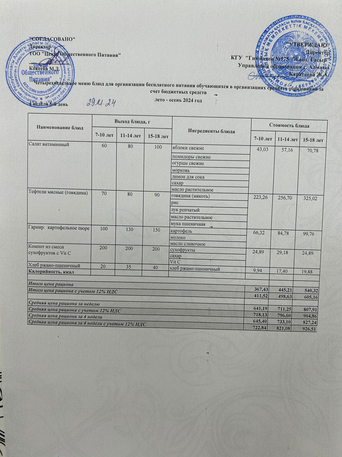 Ас мәзірі 2024-2025