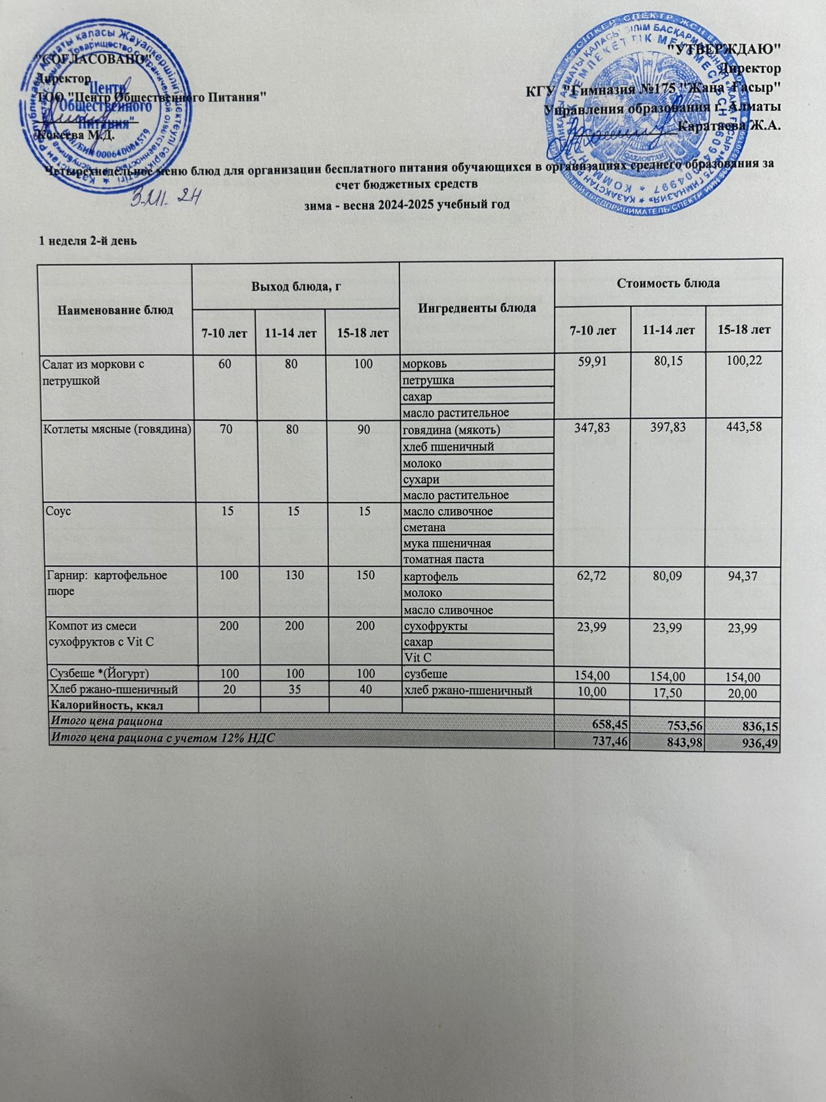 Ас мәзірі 2024-2025