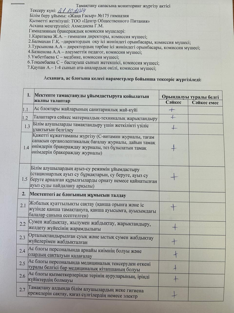 АКТ қазан айы