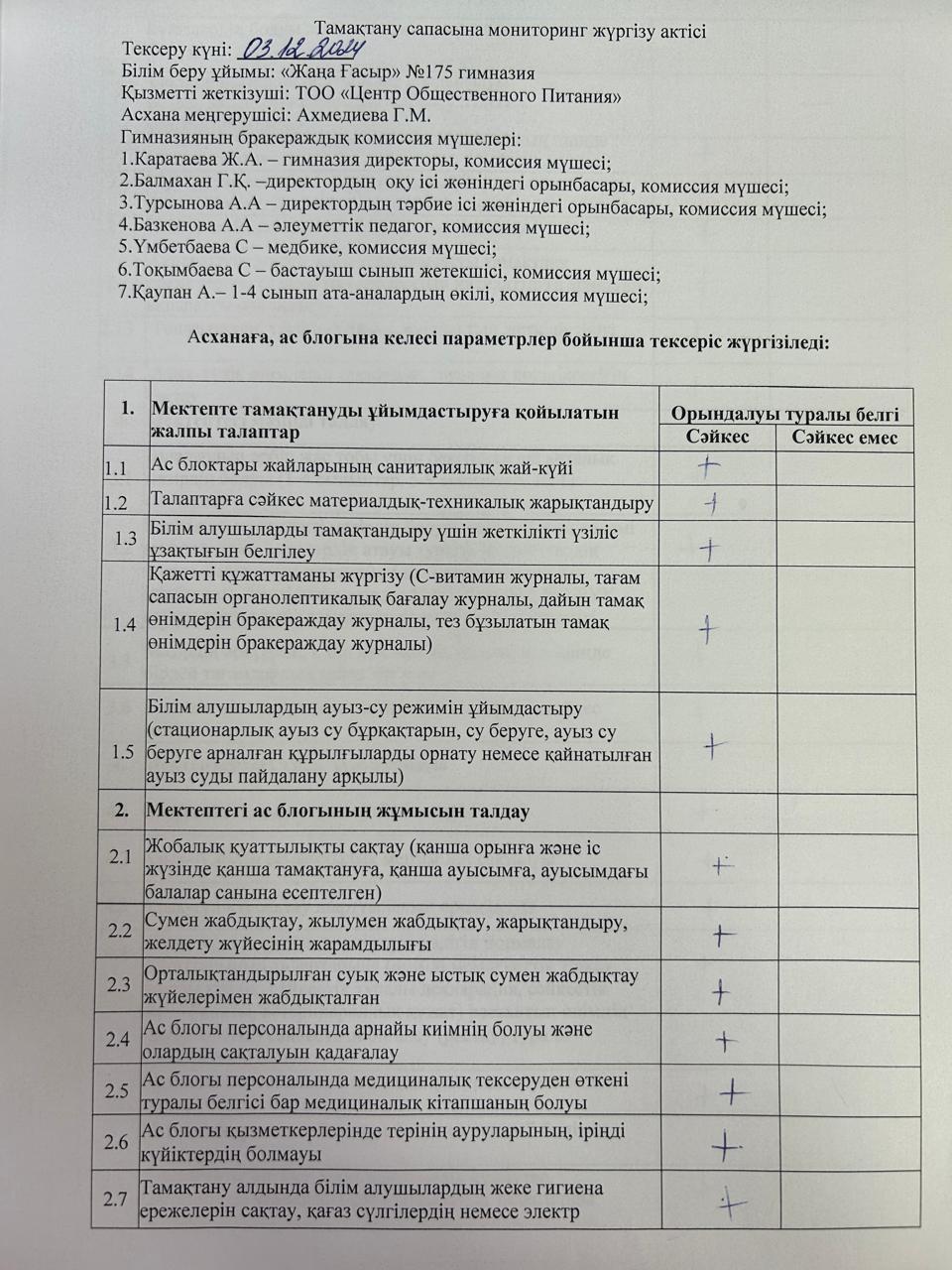 АКТ желтоқсан айы