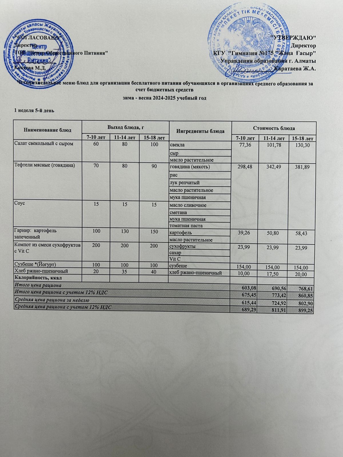 Ас мәзірі 2024-2025