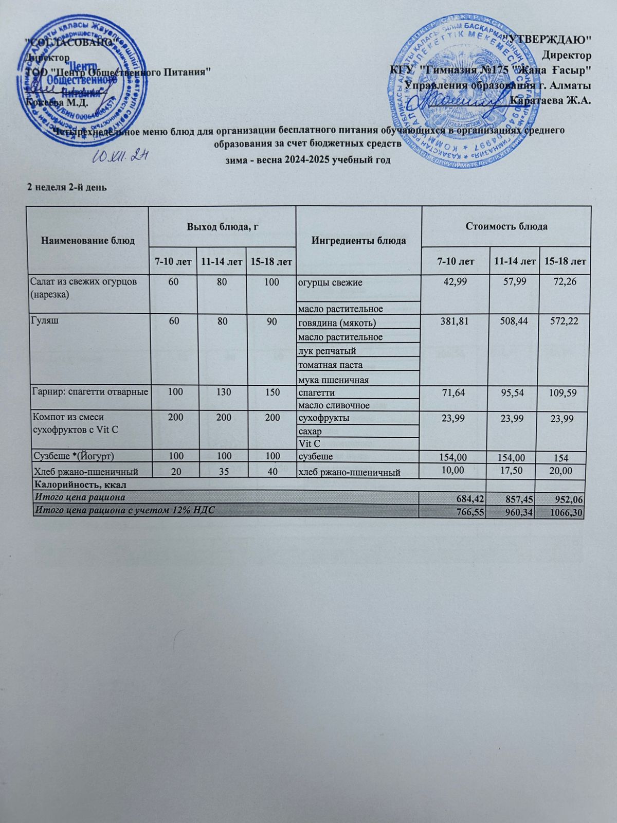 Ас мәзірі 2024-2025