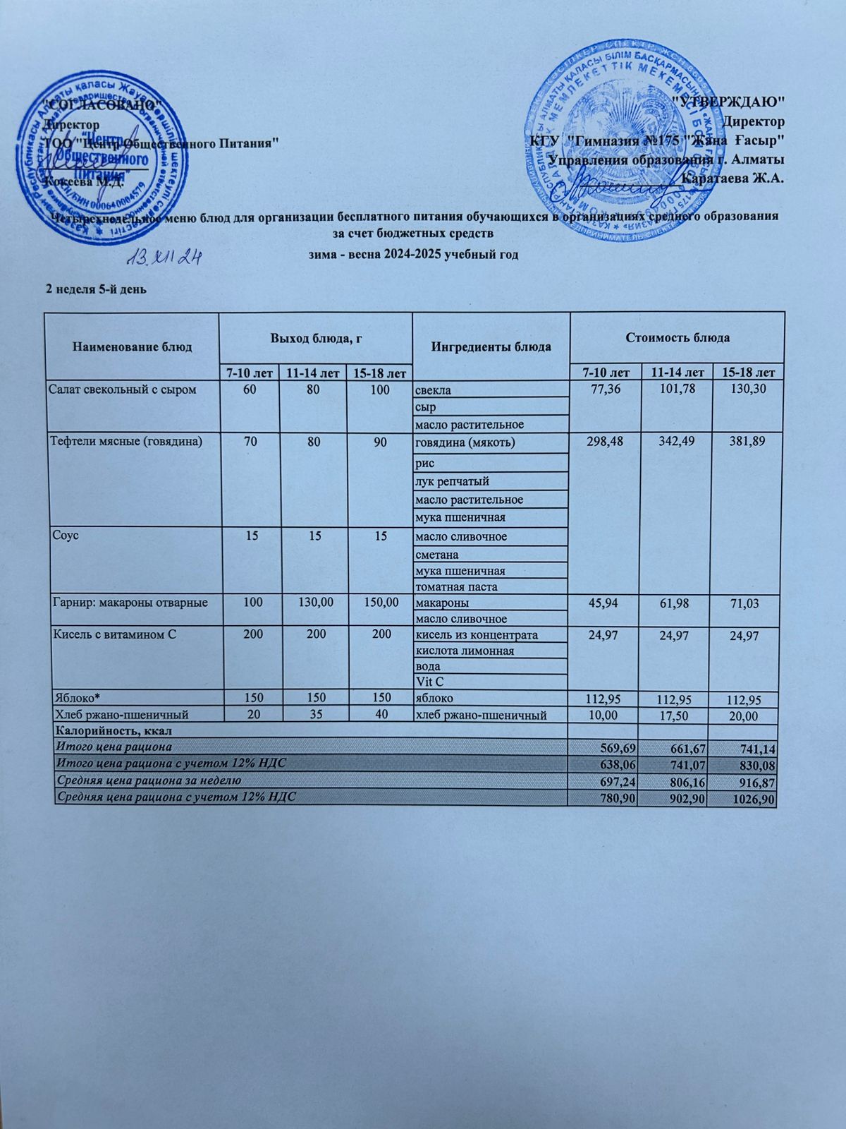 Ас мәзірі 2024-2025