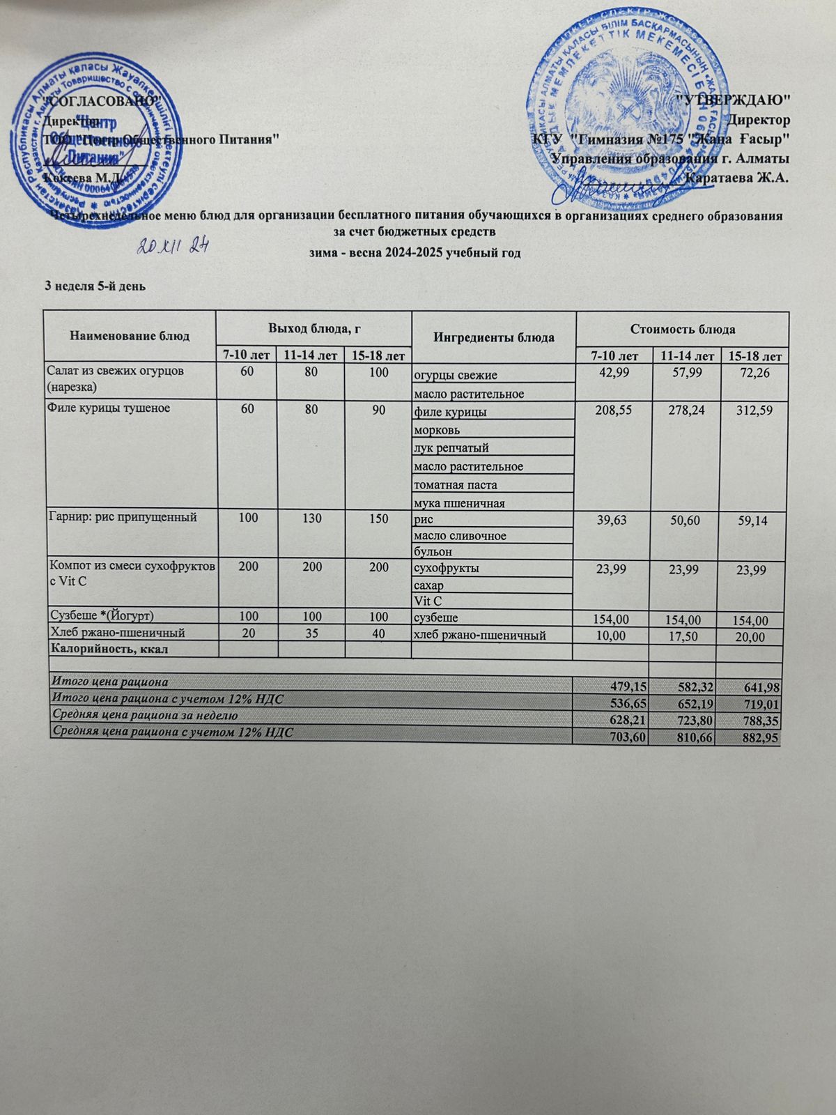 Ас мәзірі 2024-2025