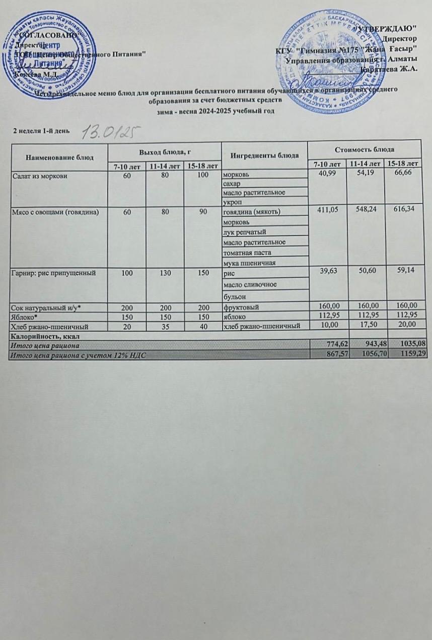Ас мәзірі 2024-2025