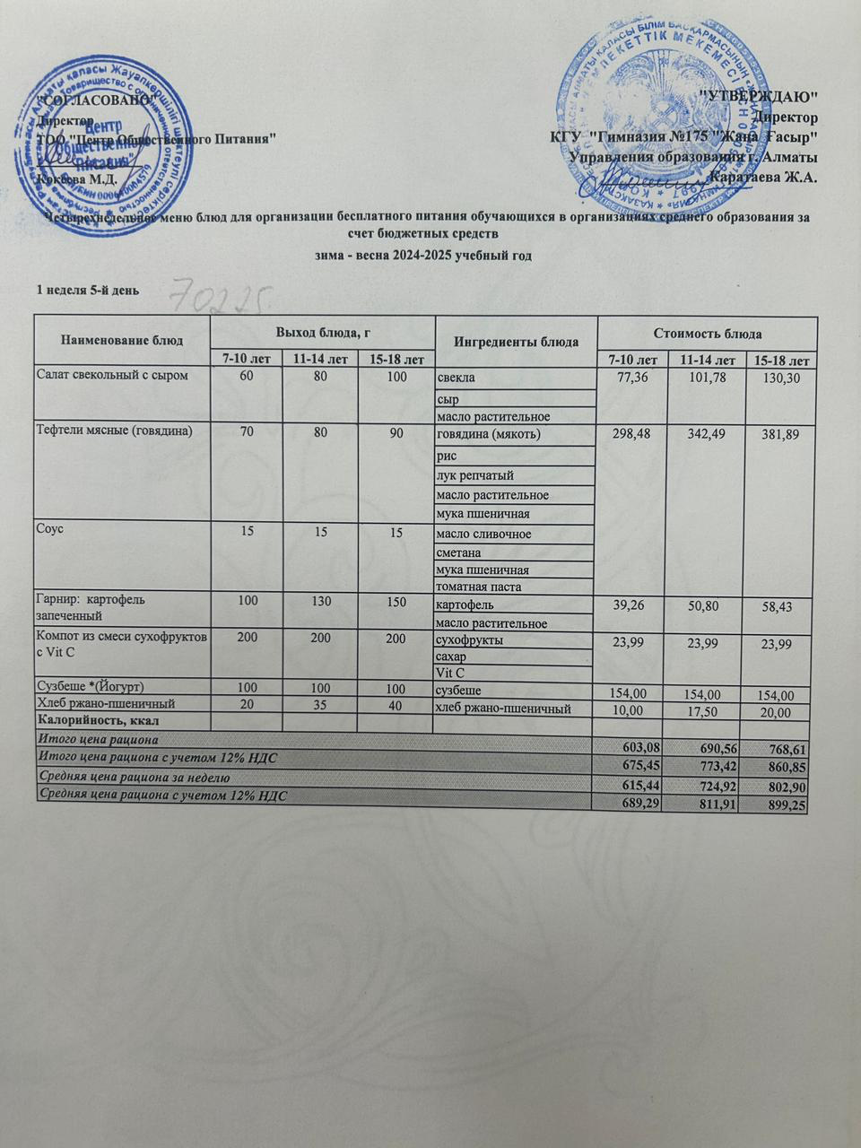 Ас мәзірі 2024-2025