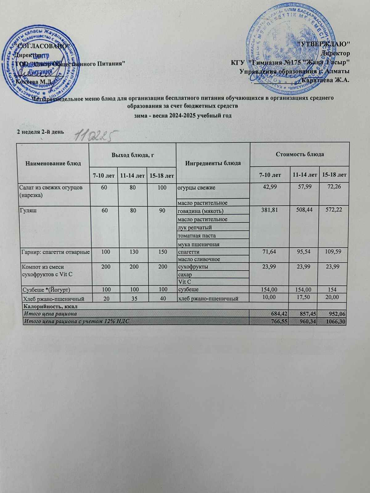 Ас мәзірі 2024-2025
