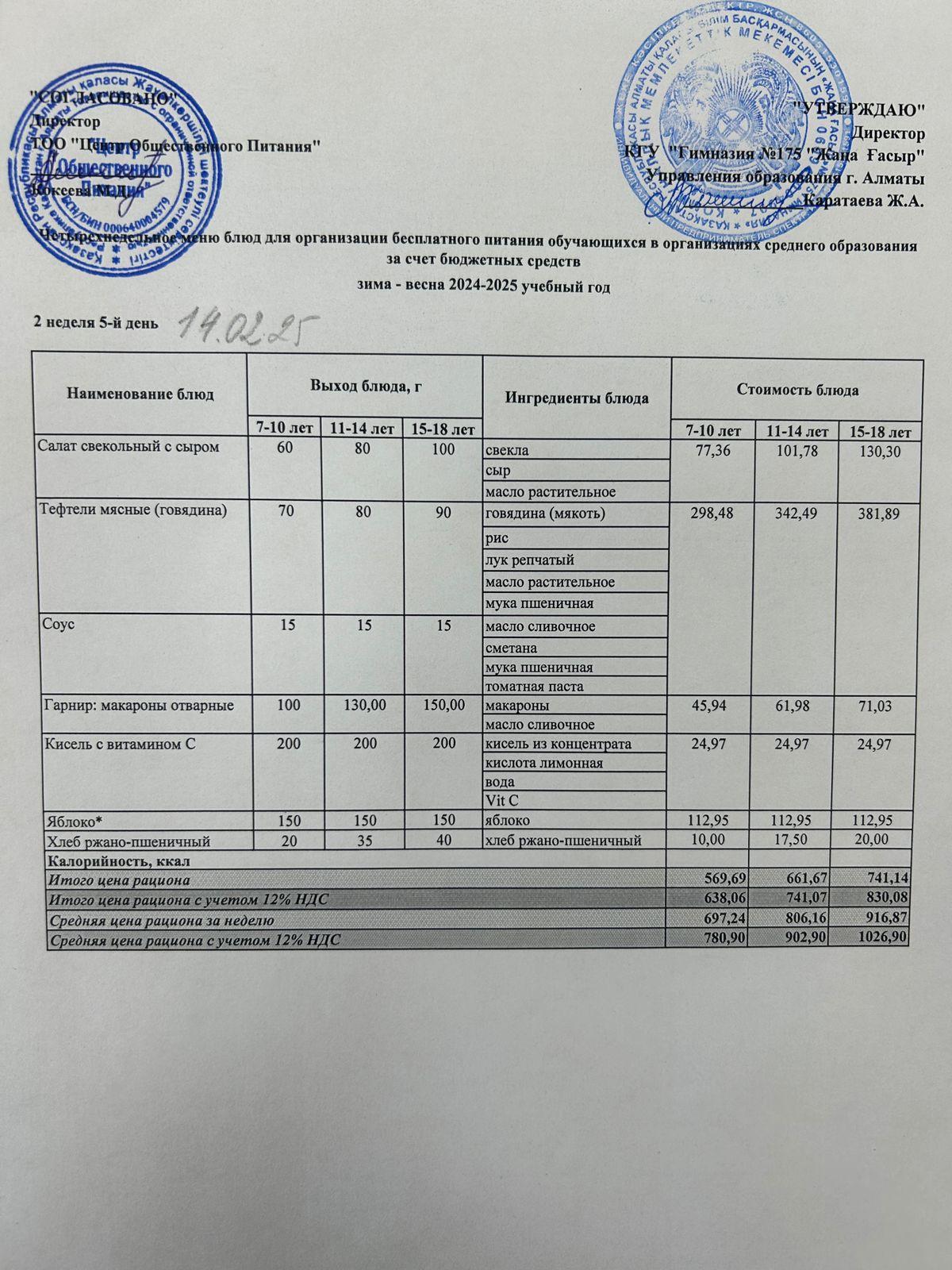 Ас мәзірі 2024-2025