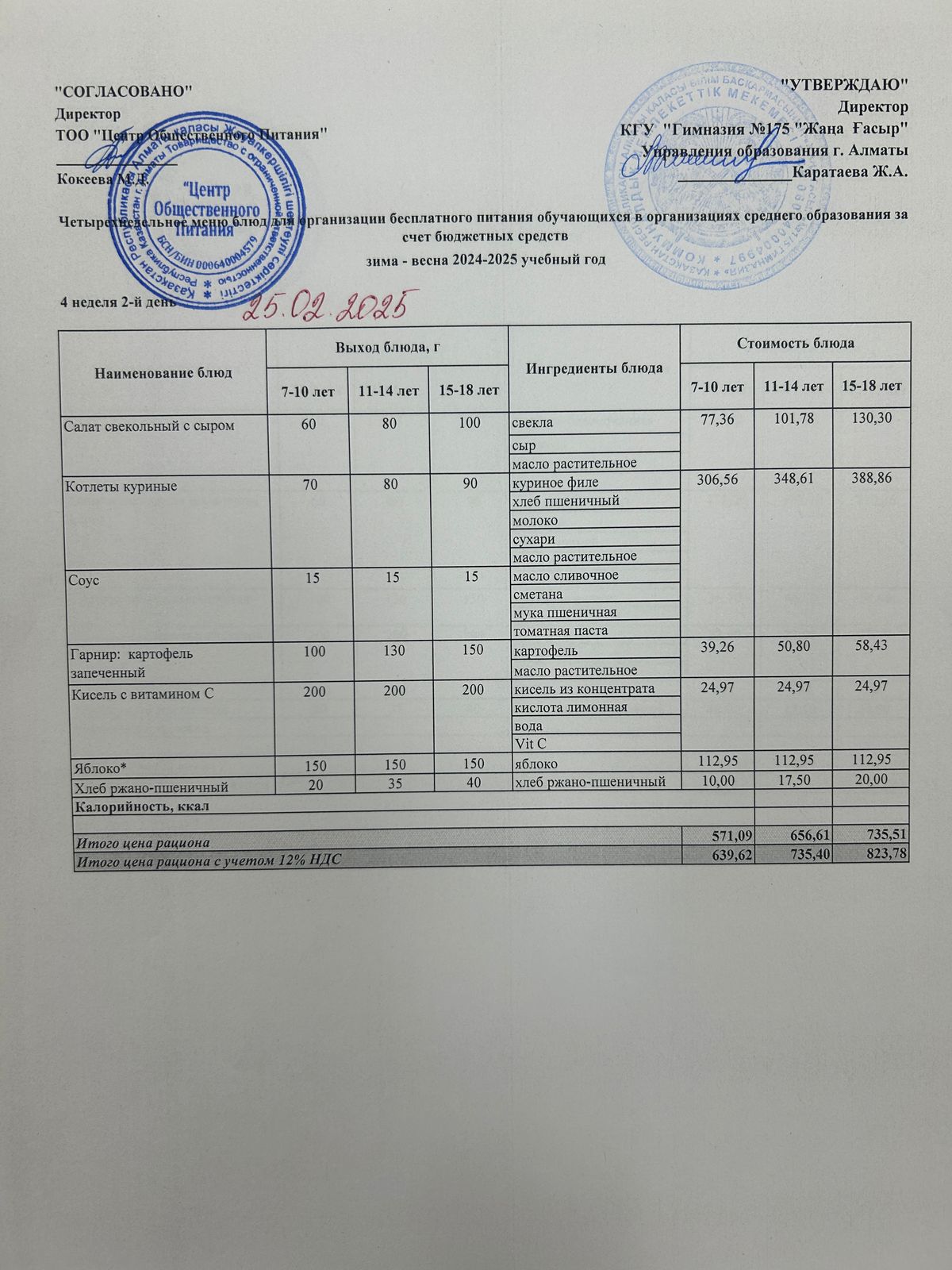 Ас мәзірі 2024-2025
