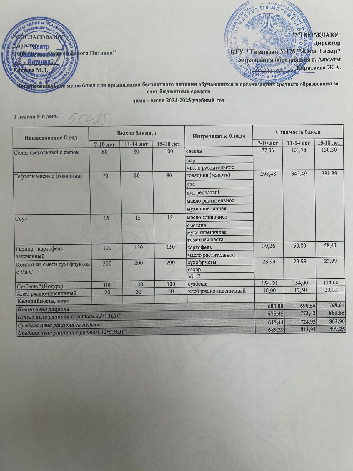 Ас мәзірі 2024-2025