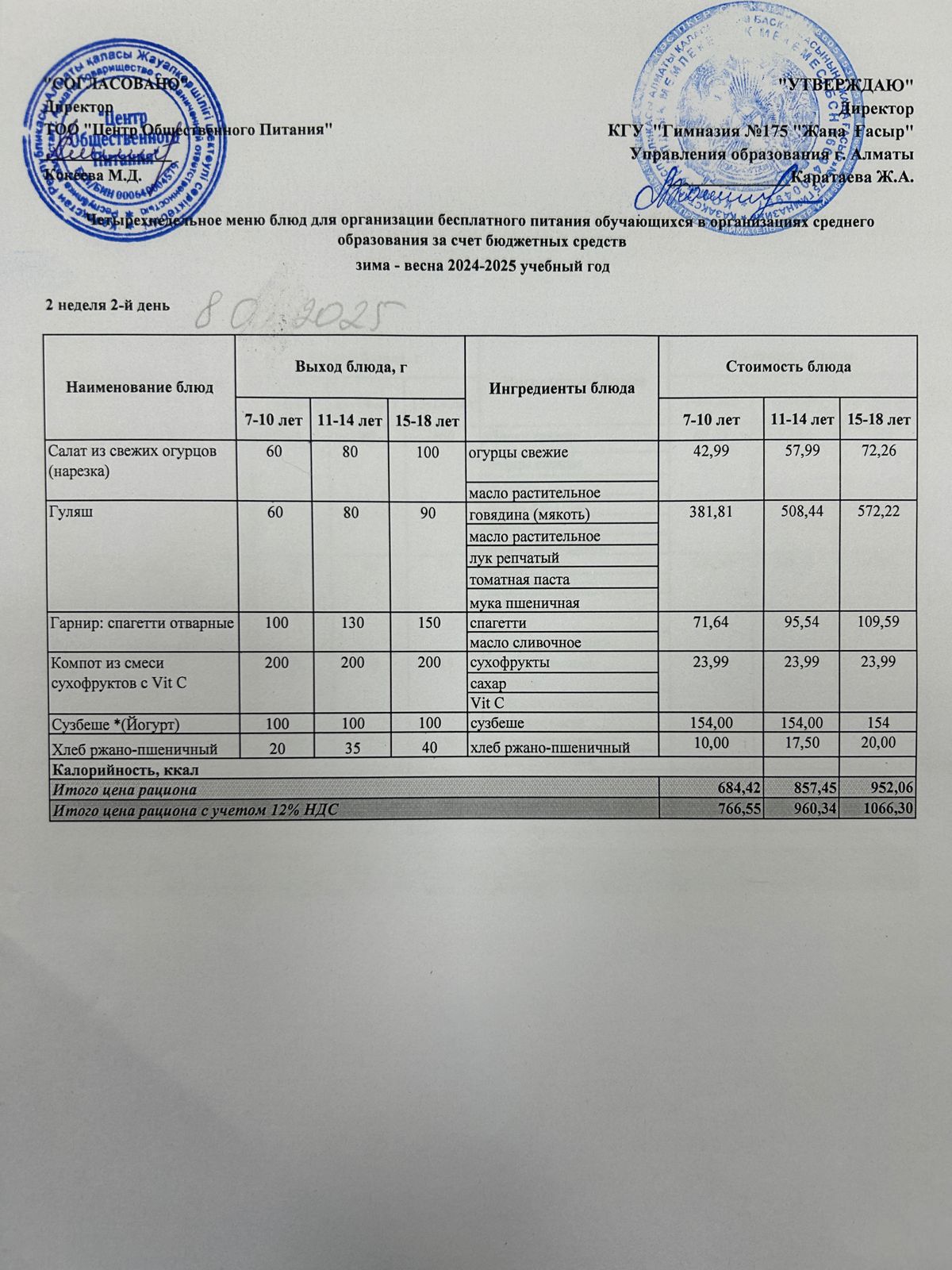 Ас мәзірі 2024-2025