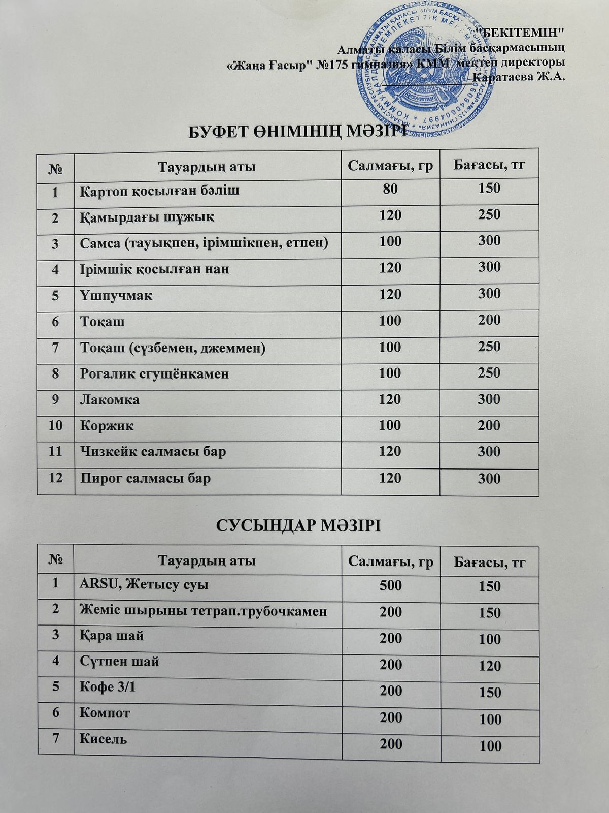 Буфет өнімінің мәзірі 2024-2025