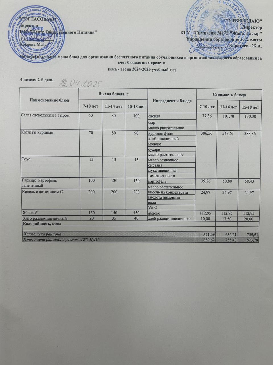 Ас мәзірі 2024-2025