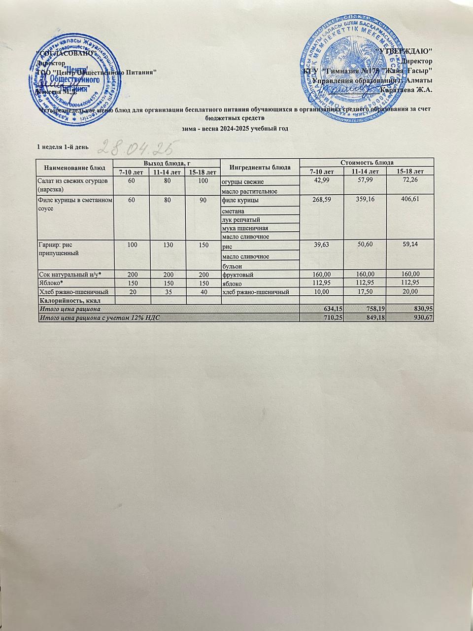 Ас мәзірі 2024-2025