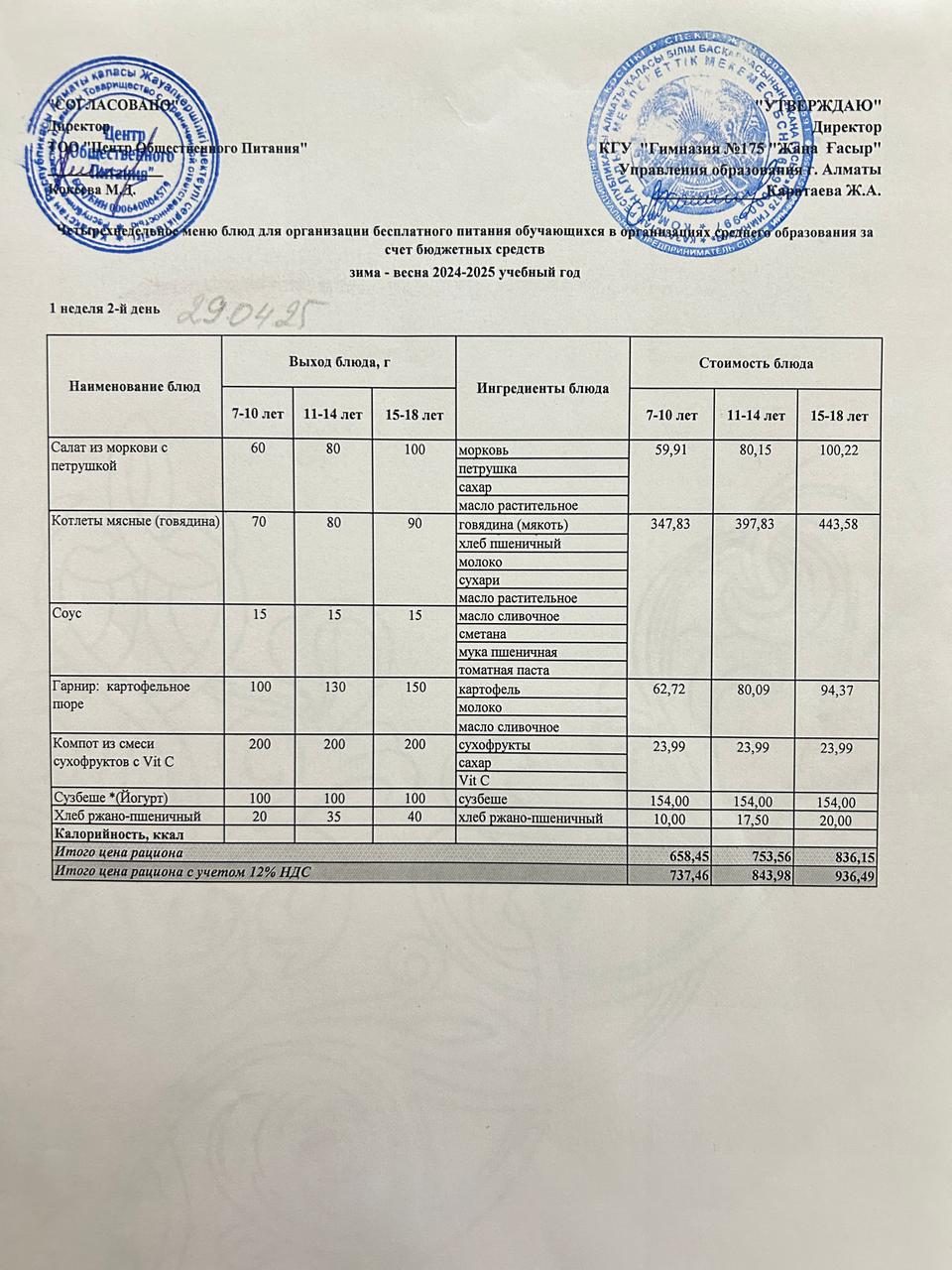 Ас мәзірі 2024-2025