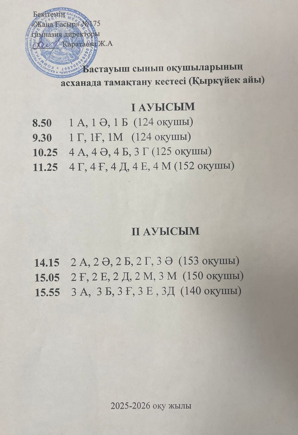 Бастауыш сынып оқушыларының асханада тамақтану кестесі