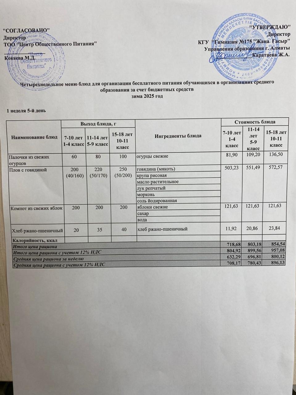 Ас мәзірі 2025-2026
