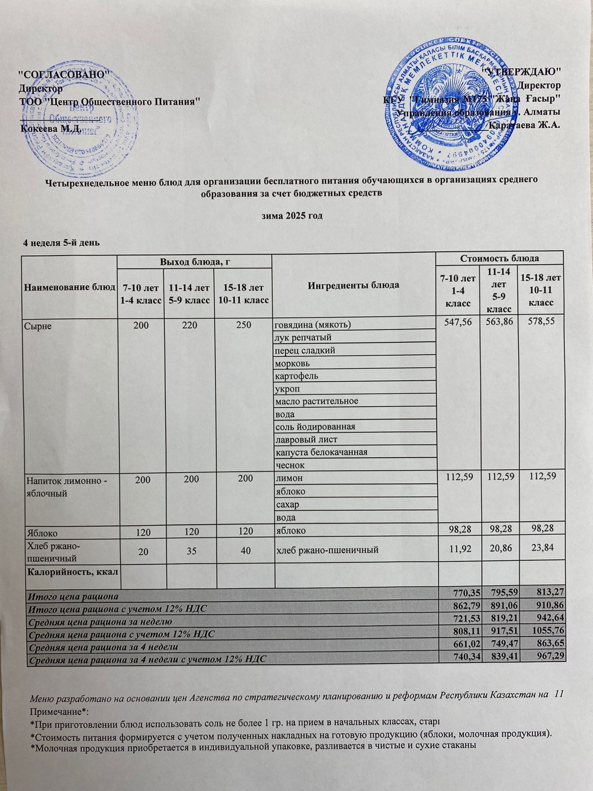 Ас мәзірі 2025-2026