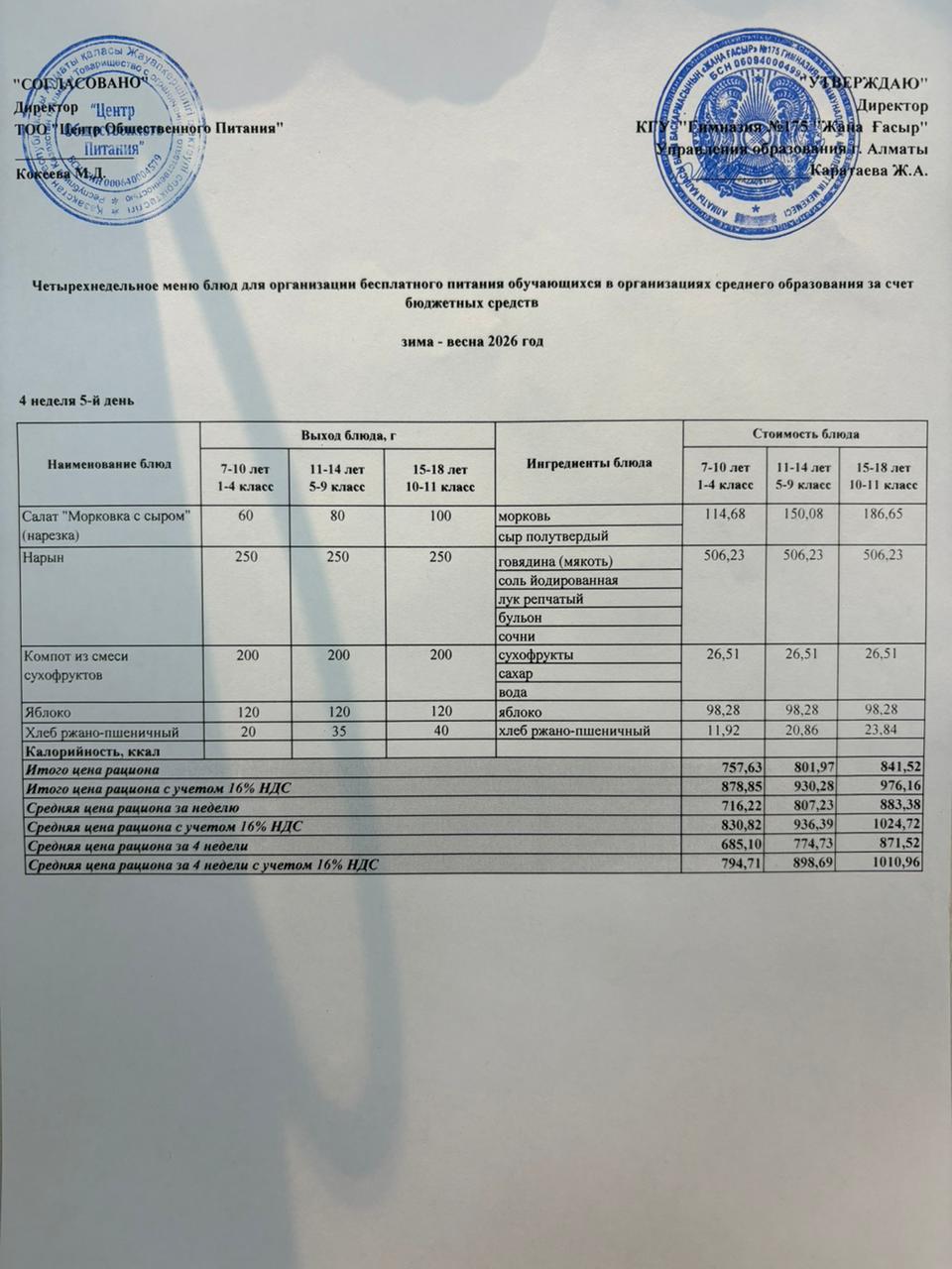 Ас мәзірі 2025-2026