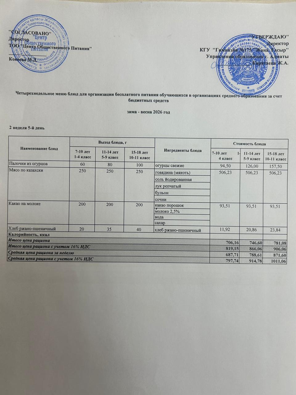 Ас мәзірі 2025-2026